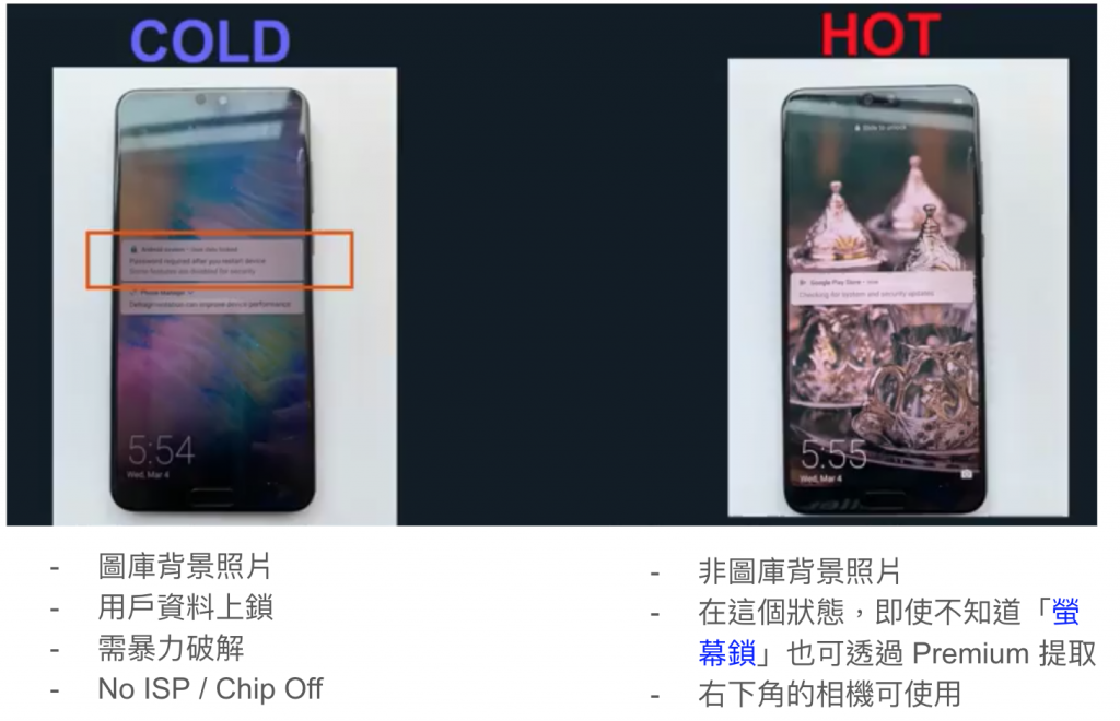 Huawei FDE-SecureStartup