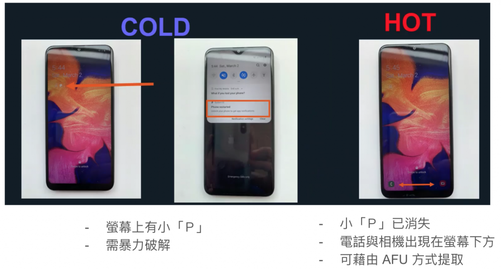 LG FDE SecureStartup