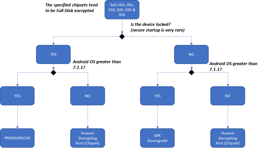 Huawei-Device-4x-1024×574