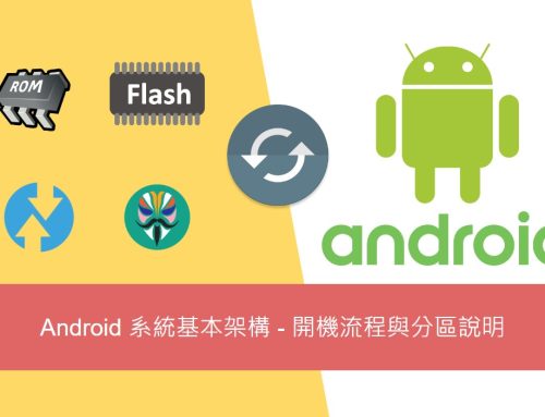 Android 作業系統基本架構 – 開機流程與分區說明