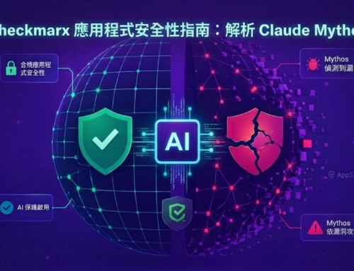 Checkmarx 應用程式安全性指南：解析 Claude Mythos